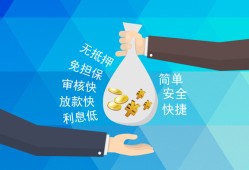 成都市私借贷-成都市民间无抵押借钱-成都市小额贷款官网