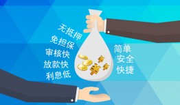 成都市大额短借-成都市身份证正规贷款-成都市应急借钱空放
